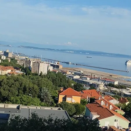 Riaway * Rijeka